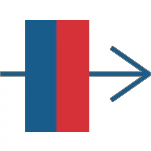 Полюсите на магнити с форма на цилиндър за диаметрална или радиална магнетизация