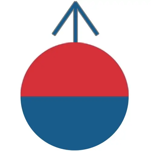 Полюсите на магнити с форма на сфера (топче) - посоката на магнетизацията може да бъде само аксиална